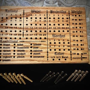 Solid Wood Supply and Condition Tracker for Dungeons & Dragons 5e