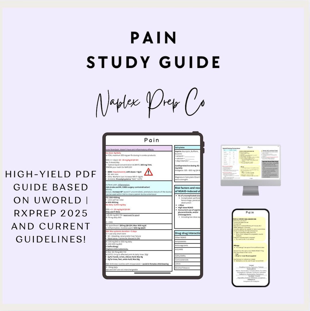NAPLEX Pain Study Guide: Rxprep 2025/2026 Review (PDF Download) - Etsy
