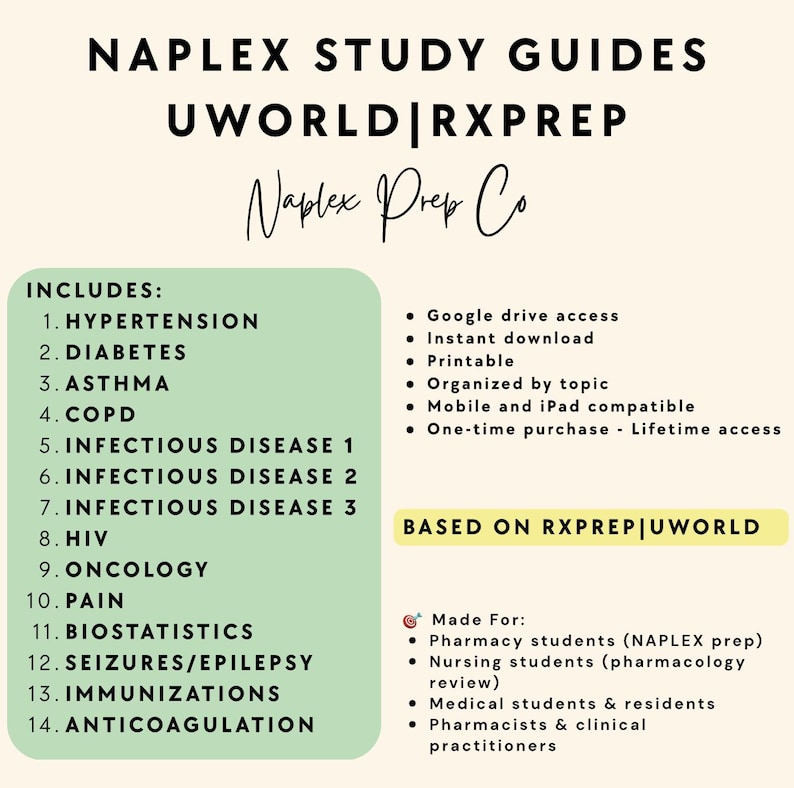 Naplex Review.pdf NAPLEX Package | 14 High-yield Study Guides Bundle | PDF Google Drive ...
