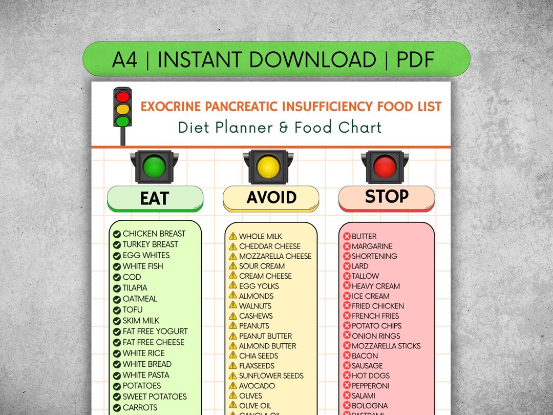Exocrine Pancreatic Insufficiency Diet Food List Printable PDF | EPI ...