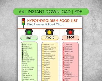 Lista de alimentos para el hipotiroidismo (PDF imprimible) / Alimentos antiinflamatorios para la tiroides / Qué comer y qué evitar para el hipotiroidismo (Guía dietética)