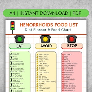 Puede incluir: Lista de alimentos para hemorroides imprimible en tamaño A4. El gráfico se divide en tres secciones: Comer, Evitar y Detener, cada una con una lista de alimentos. El título es "HEMORRHOIDS FOOD LIST Diet Planner & Food Chart."