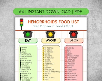 Hemorrhoids Food List Printable PDF | High-Fiber Foods for Hemorrhoid Relief | What to Eat and Avoid for Constipation & Pain Diet Guide