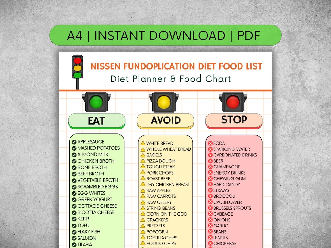 Nissen Fundoplication Diet Food List Printable | Anti-reflux Surgery