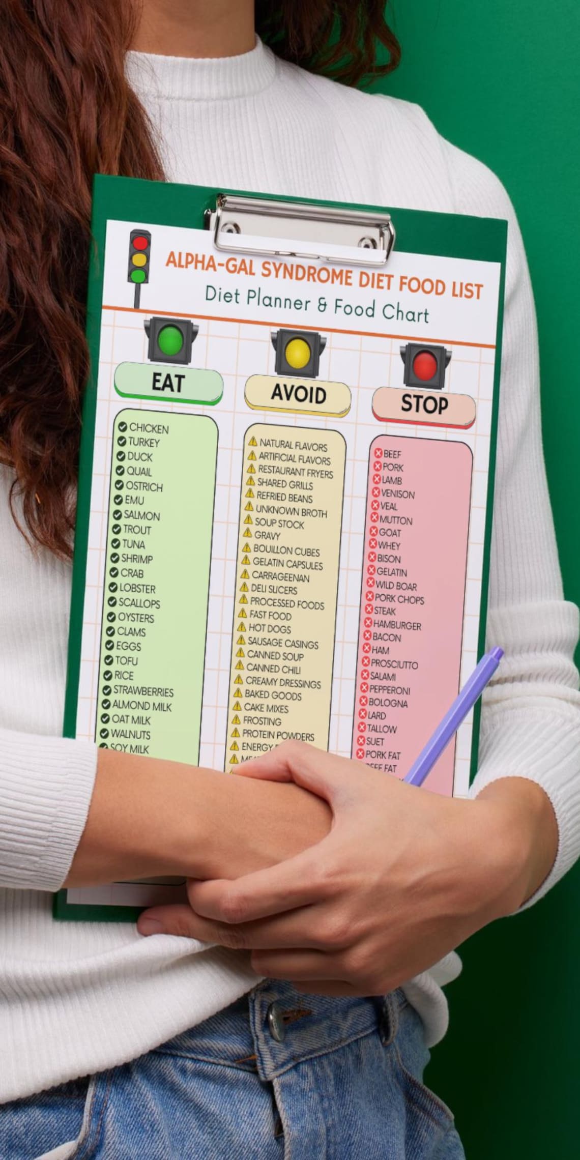 Alpha-gal Syndrome Food List Printable PDF | What to Eat and Avoid for ...