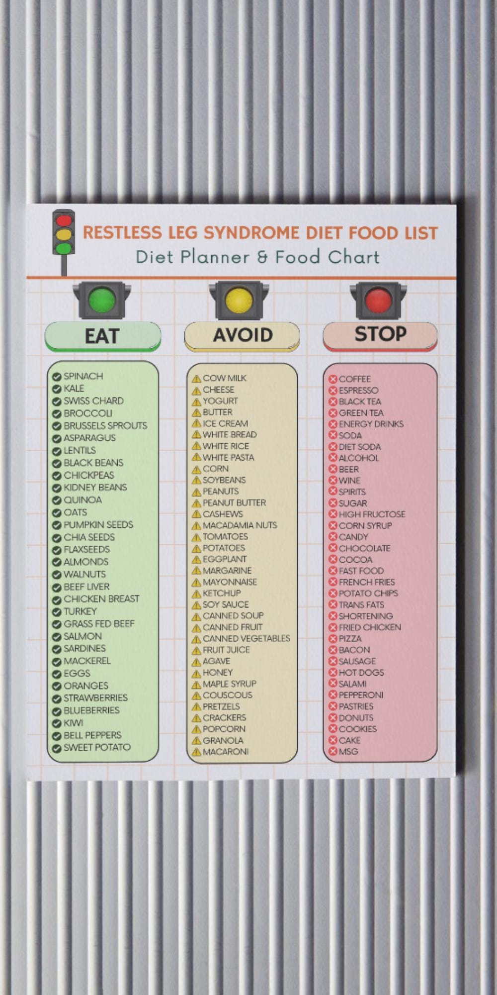 Restless Leg Syndrome Food List Printable PDF | RLS Diet for Sleep &amp; Leg Relief | What to Eat ...