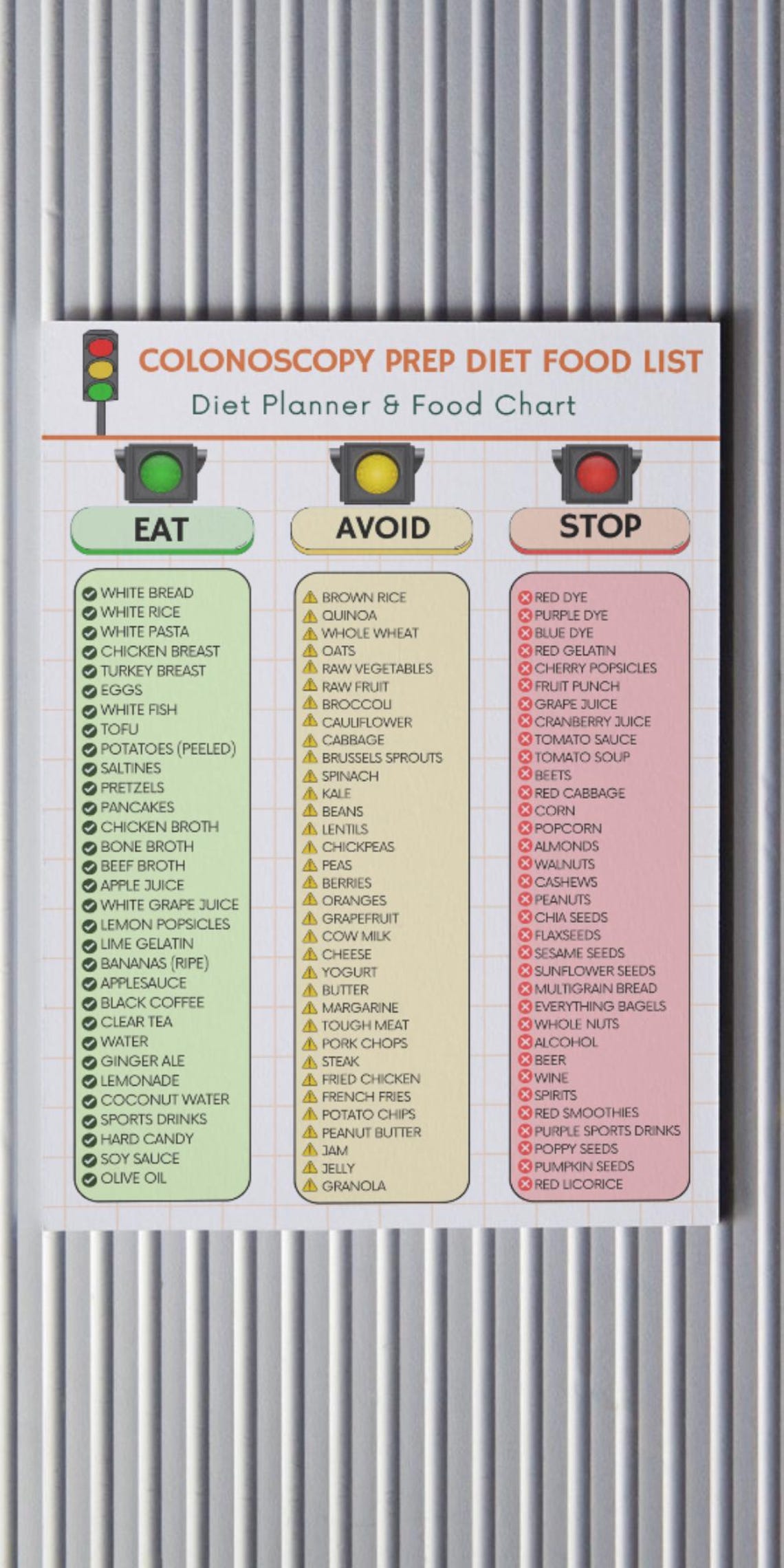 Colonoscopy Prep Diet Food List Printable PDF | Low Residue Chart for ...