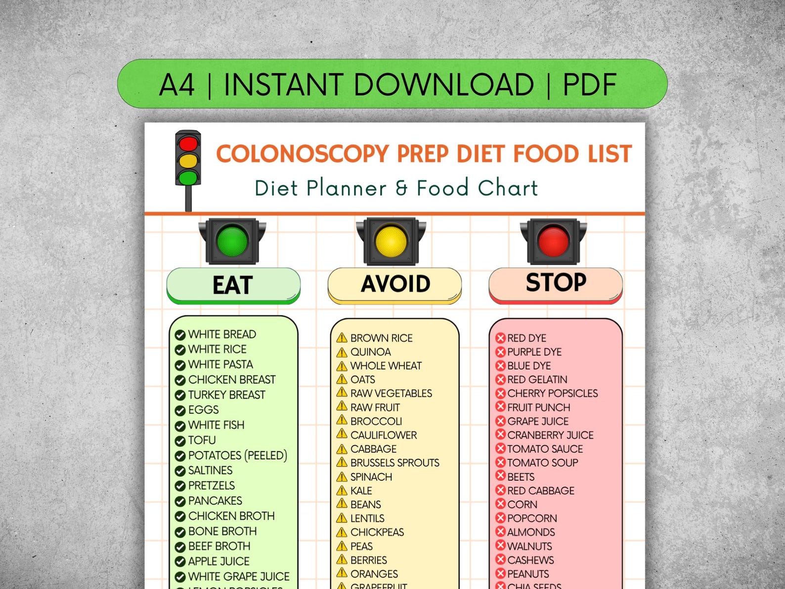 Colonoscopy Prep Diet Food List Printable PDF | Low Residue Chart for ...