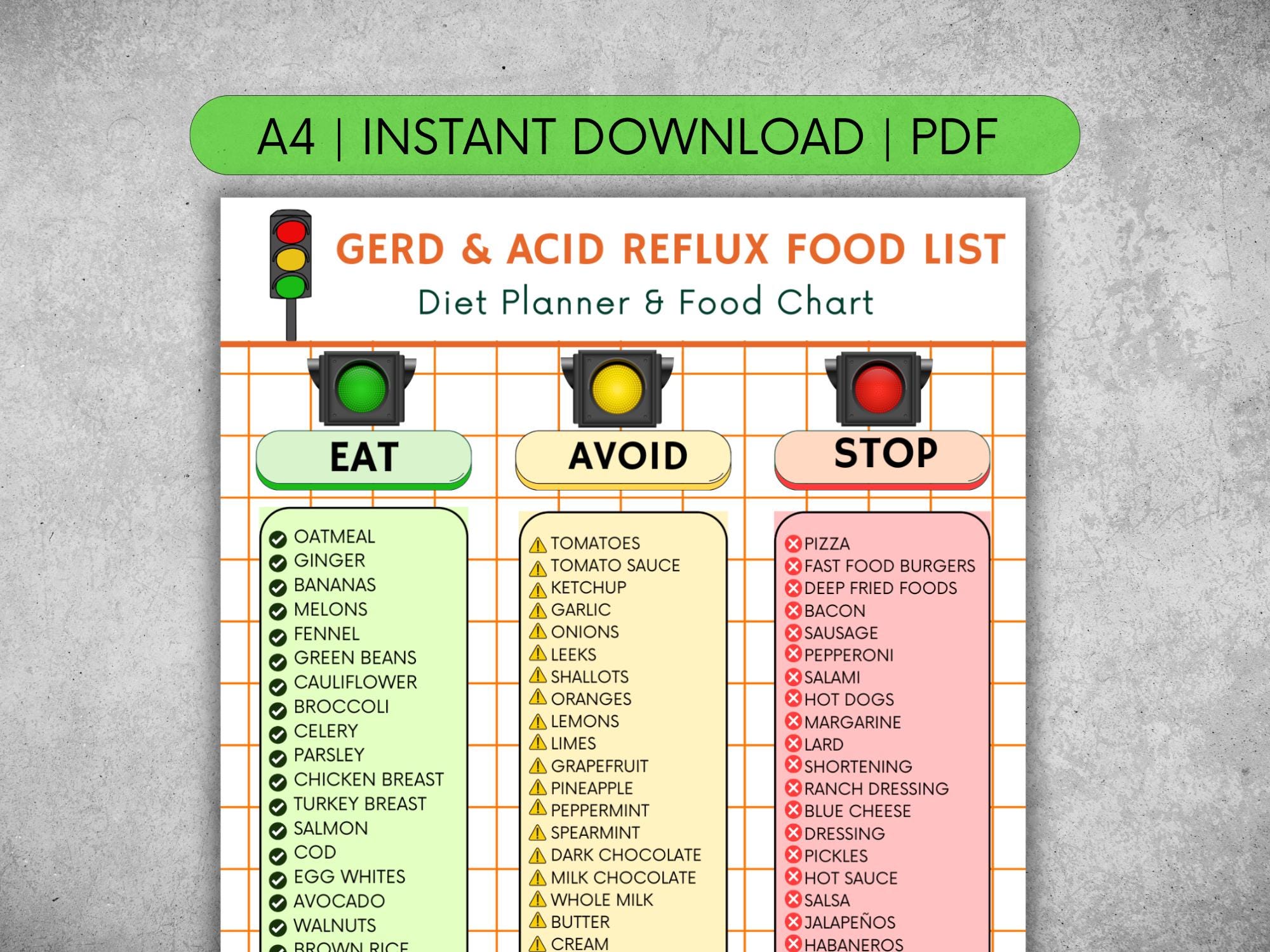 Gerd Helpful Tips GERD - Acid Reflux Food List Printable PDF | Acid Reflux Diet for ...