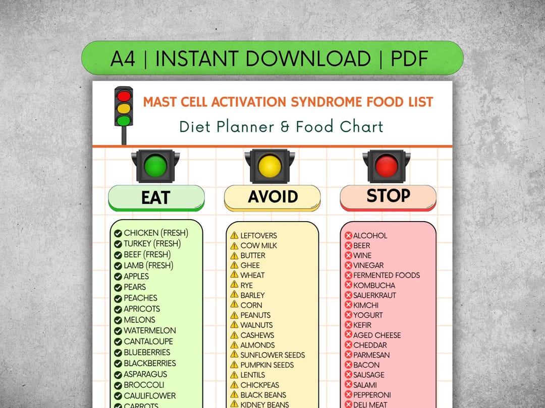 mast-cell-activation-syndrome-diet-mcas-food-list-printable-pdf-low