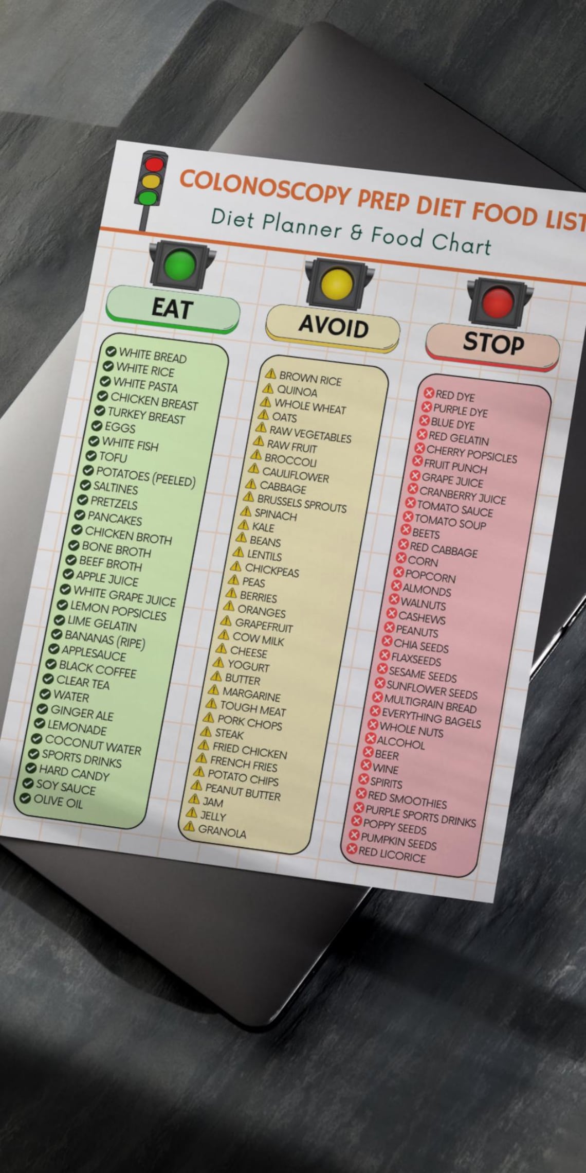 Colonoscopy Prep Diet Food List Printable PDF | Low Residue Chart for ...