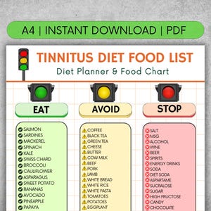Pode incluir: Um PDF para download instantâneo A4 intitulado "TINNITUS DIET FOOD LIST". O gráfico usa um tema de semáforo para categorizar alimentos: "Comer", "Evitar" e "Parar".
