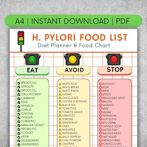 May include: A digital H. Pylori food list, designed as a diet planner and food chart. The design uses a traffic light system to categorize foods into "Eat", "Avoid", and "Stop" sections. The top of the chart reads "A4 | INSTANT DOWNLOAD | PDF".