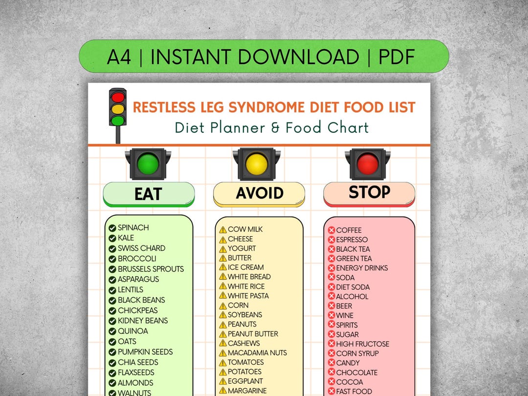 Restless Leg Syndrome Food List Printable PDF | RLS Diet for Sleep & Leg Relief | What to Eat ...
