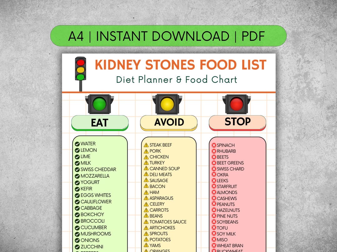 Kidney Stones Food List Printable PDF | Low Oxalate Diet for Stone ...