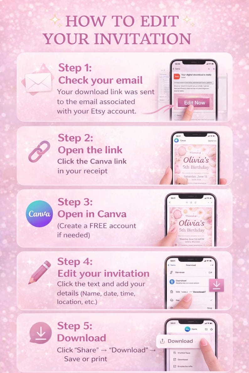 Puede incluir: Una infograf&iacute;a titulada HOW TO EDIT YOUR INVITATION con un fondo rosa brillante. Describe cinco pasos: revisar el correo electr&oacute;nico para obtener un enlace, abrir el enlace, acceder a Canva, editar los detalles de la invitaci&oacute;n y descargar.