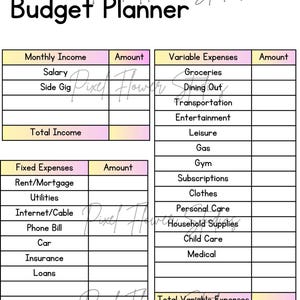 Printable Monthly Budget Planner, Income Expense Sheet, Digital Download, Finance Sheet PDF, Paycheck Planner, Monthly Expenses, Minimalist