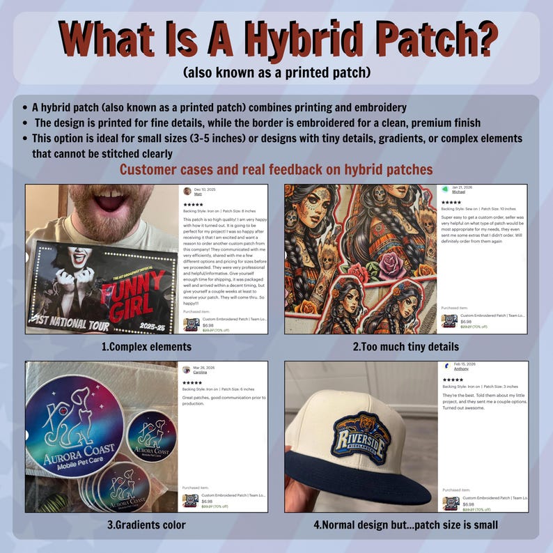 May include: Informational graphic explaining hybrid patches, also known as printed patches. The text highlights features like printed designs with embroidered borders, ideal for small sizes or complex details. Examples include patches with gradients and tiny details.