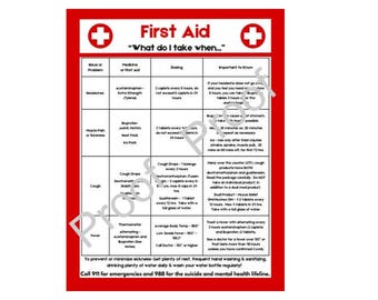 First Aid and Medication Guide and Easy Shopping List - Printable and Fillable - Great for College, Dorms, Teens, First Home