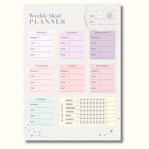 Puede incluir: Un planificador de comidas semanal en colores pastel con secciones para cada día de la semana, incluyendo desayuno, almuerzo, cena y merienda. El planificador también incluye un rastreador de ingesta de agua y elementos celestiales decorativos.