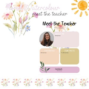 Floral Watercolor Teacher Classroom Decor Pack (Digital Download, Editable Text in Canva)