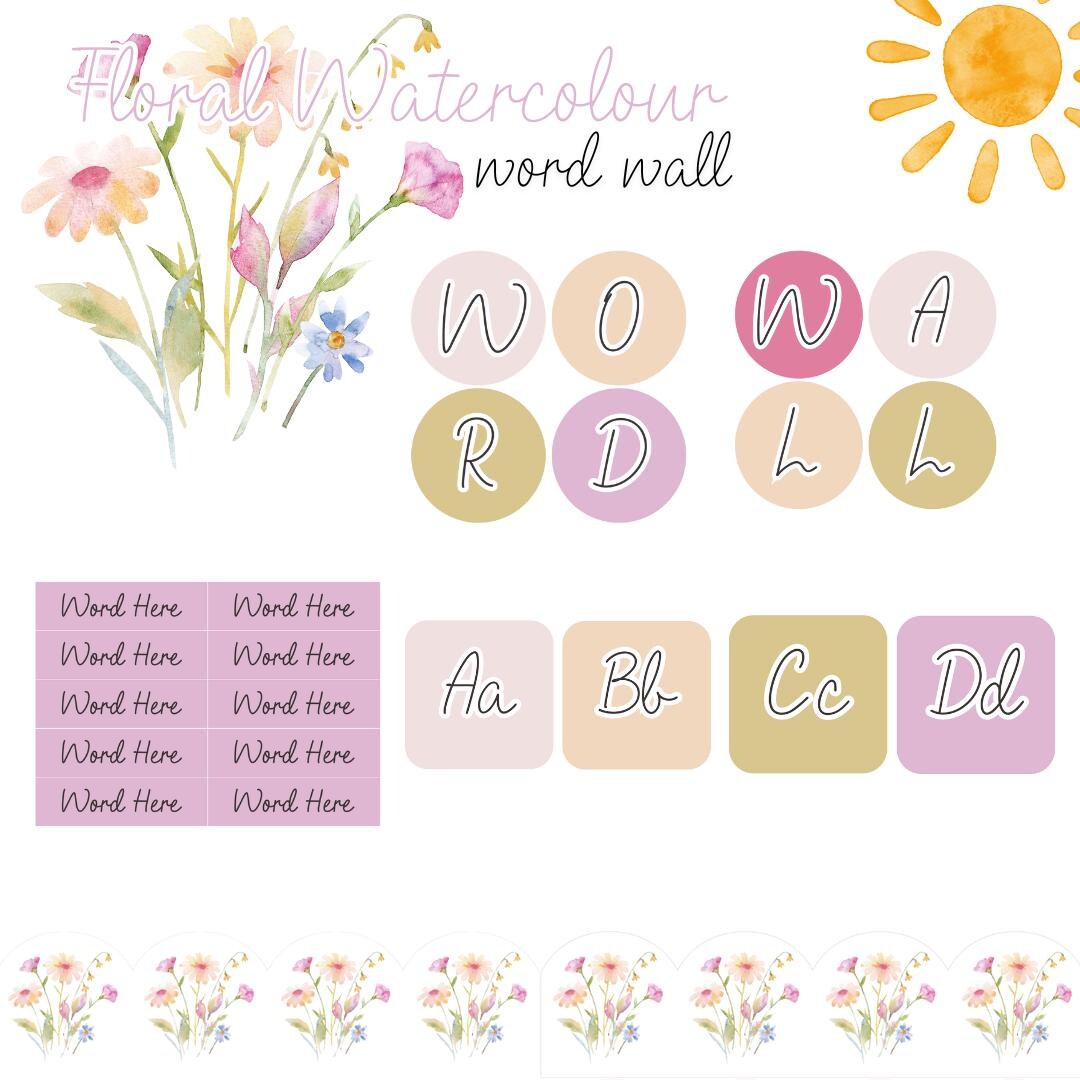 Floral Watercolour Word Wall Classroom Decor Teacher Classroom Decor ...