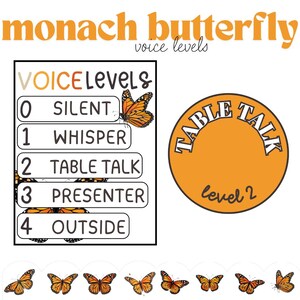 Monarch Butterfly Voice Levels Classroom Decor