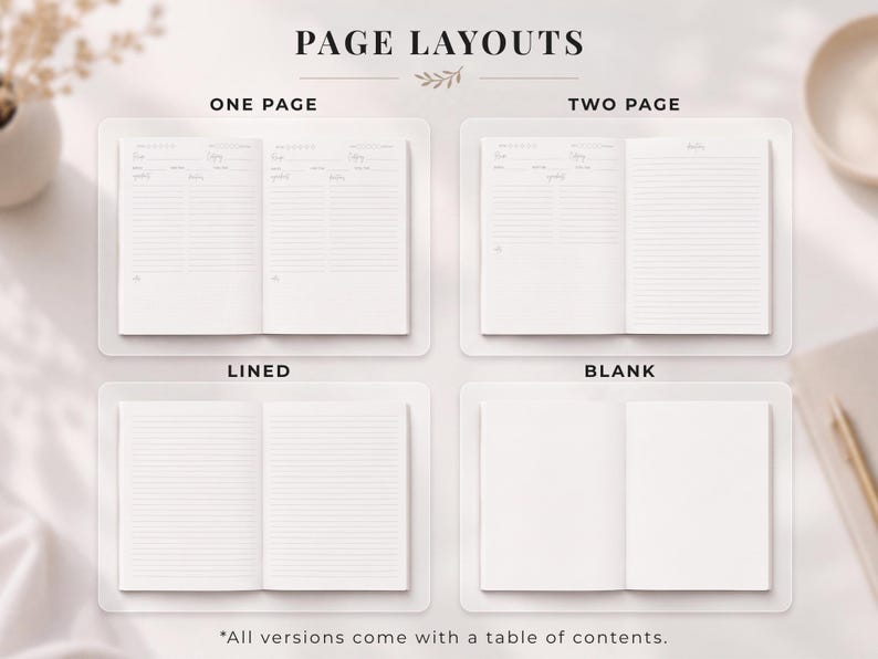 以下が含まれることがあります： PAGE LAYOUTS、ONE PAGE、TWO PAGE、LINED、BLANKとラベル付けされた4つのノートブックのページレイアウトを示すデジタルディスプレイ。各セクションには、白いページと黒いテキストが記載された開いたノートブックが表示されています。下部のテキストには「*All versions come with a table of contents.」と書かれています。