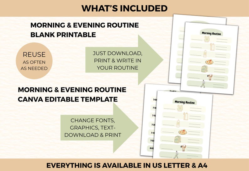 Daily Routine Charts for Teen/tween Boys, ADHD, Editable in Canva ...