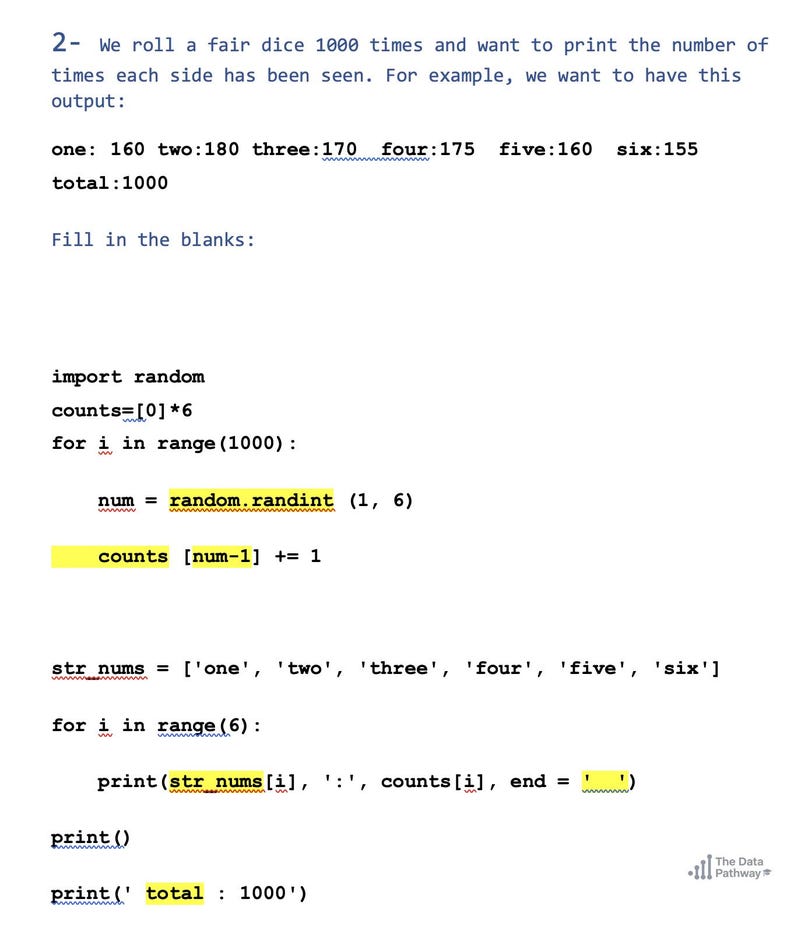 Op de afbeelding: Een witte pagina met Python-code die een dobbelsteenworp-simulatie demonstreert. De tekst bevat instructies, een voorbeeld van uitvoer en codefragmenten met gemarkeerde secties. Het totaal is 1000.