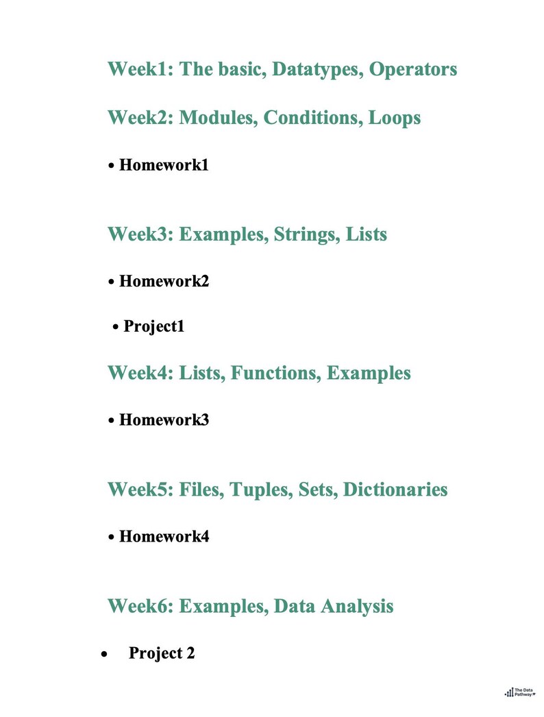 May include: A white page with a teal-colored title and bullet points. The text includes topics like Datatypes, Modules, and Data Analysis, along with Homework and Project assignments. The Data Pathway logo is in the bottom right corner.