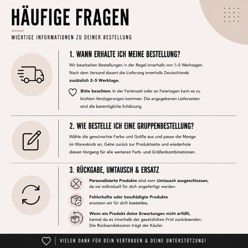 May include: An informational graphic titled H&Auml;UFIGE FRAGEN with black text on a light beige background. It outlines three sections regarding order processing, group orders, and return policies, accompanied by icons of a truck, a pen, and arrows.
