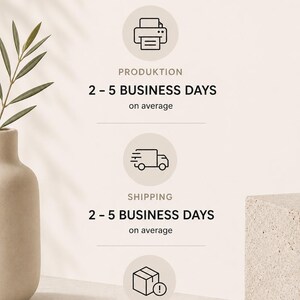 Pu&ograve; includere: Un grafico informativo intitolato PRODUCTION & SHIPPING con tre icone: una stampante, un camion per le consegne e un pacco con un punto esclamativo. Il testo indica 2-5 giorni lavorativi per la produzione e la spedizione, con una nota sui tempi.