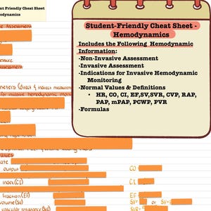 Student Friendly Cheat Sheet - Hemodynamics