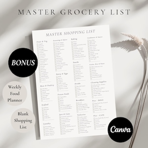 Bearbeitbare Master-Einkaufsliste & Mahlzeitenplaner | Druckbare PDF | Canva Vorlage | Wochenplaner | Leere Einkaufsliste | Wochenplaner