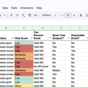 Pode incluir: Captura de tela de uma planilha do Google Sheets intitulada "Email Validator". A planilha exibe endereços de e-mail, status, pontuações de risco e outros detalhes de validação. Os dados são organizados em colunas com cabeçalhos, incluindo "Email Address", "Status" e "Risk Score".