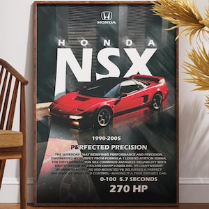 Honda NSX Poster: JDM Supercar Wall Art - 300DPI A1 Print