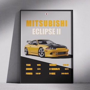 Gelber MITsubibi Eclipse 1995 Poster | Digitaler Download | JDM tuner Auto Wand Kunst | 2G Sonnenfinsternis | Schnelles Auto Digital Decor