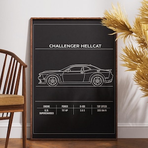 Challenger Hellcat Digital Blueprint Poster – Muscle Car Art Print