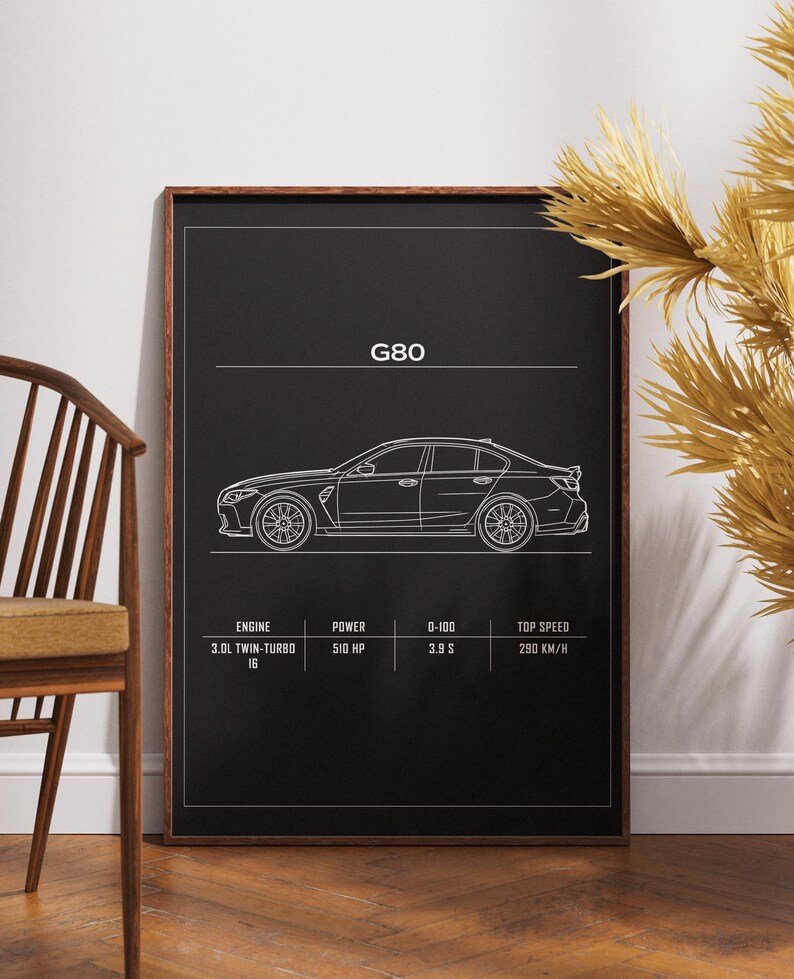 BMW G80 Blueprint Poster | Technical Car Wall Art | Diagram Print ...