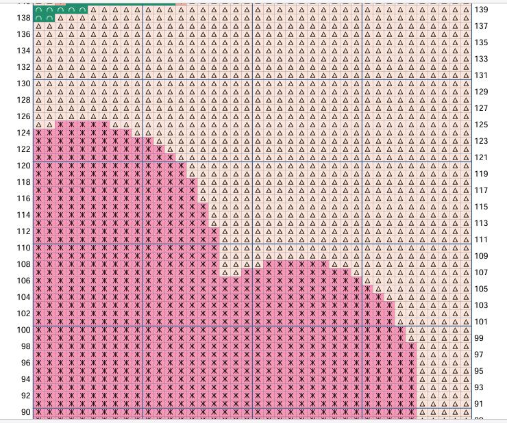 Graphghan Patterns.pdf Hearts Afghan Graph PATTERN, for Crochet, PDF Digital Download - Etsy