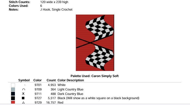 Checkered 7.pdf Checkered Flags Crochet Afghan Pattern: Wavy Race Car Blanket (PDF ...