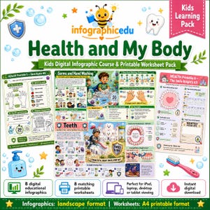 May include: A digital educational infographic and printable worksheet pack titled Health and My Body. The set includes colorful illustrations of germs, teeth, and hand washing steps, featuring a cartoon bee, a knight, and a smiling tooth character.