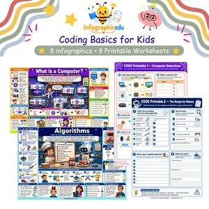 Coding Basics for Kids