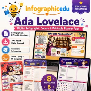 May include: An educational infographic set about Ada Lovelace featuring a digital course and printable planner pack. The display includes a laptop screen showing historical facts, activity pages with math and logic puzzles, and a bee mascot logo.
