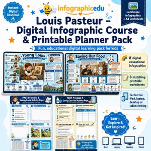 May include: A digital infographic course and printable planner pack about Louis Pasteur for kids. The set includes eight educational infographics and eight matching worksheets featuring illustrations, text, and activities for iPad, laptop, desktop, or tablet.
