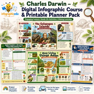 Charles Darwin – Corso di infografiche digitali e pacchetto di agende stampabili