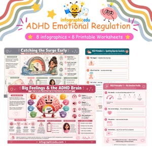 ADHD Emotional Regulation – Digital Infographic Course & Printable Worksheet Pack