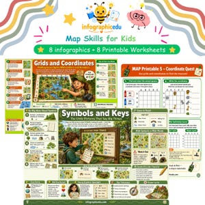 May include: Educational map skills learning set for children featuring 8 infographics and 8 printable worksheets. The materials include colorful illustrations, grids, coordinates, and map keys with text such as Map Skills for Kids and Symbols and Keys.