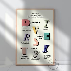 DIGITAL DOWNLOAD, Typography Diversity Font Poster – Graphic Design Wall Art, Typeface Poster, Designer Gift, Font Poster